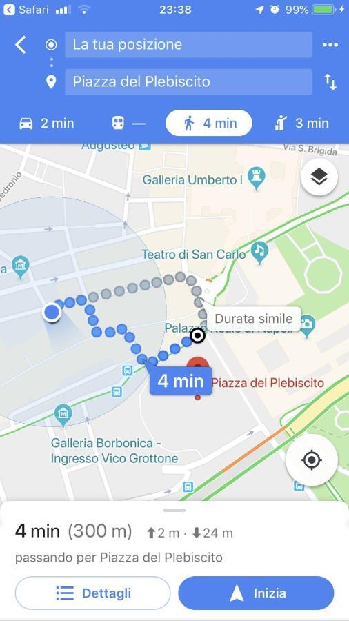 Sorelle Partenope Neapol Zewnętrze zdjęcie